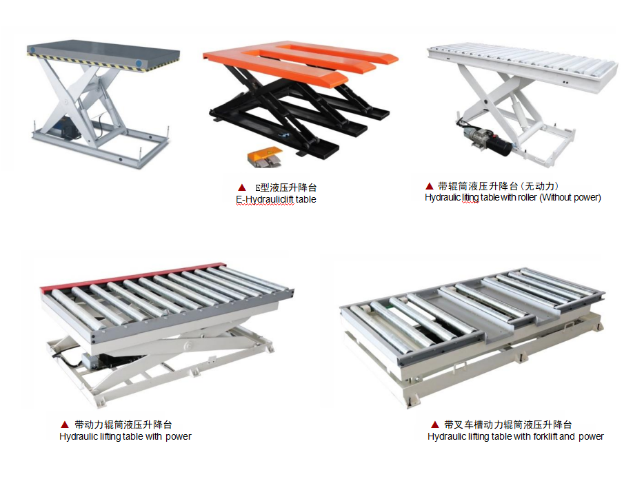 Гидравлический подъемный стол из Китая